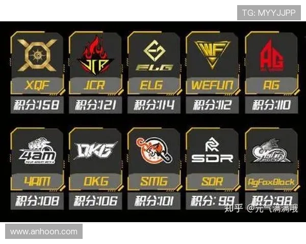 和平精英状态排行榜揭晓FPX战队荣登第七名引发热议