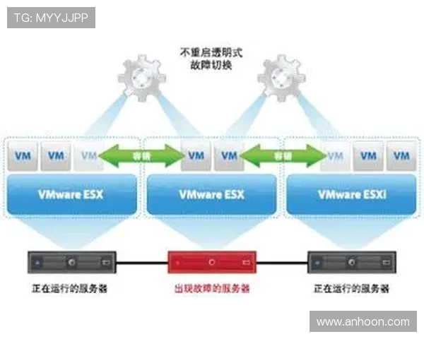 广州极限运动队意识表现的数据分析与研究探讨 广州极限运动队意识表现的数据分析与研究探讨