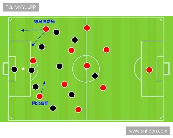 成都极限运动队如何通过边路渗透实现战术革新与突破
