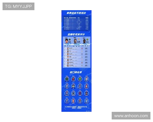 成都篮球队领跑最新篮球耐力排行榜TOP10展现强大实力与团队精神