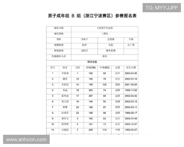 成都篮球队在钻石联赛中的个人能力展现与团队协作分析